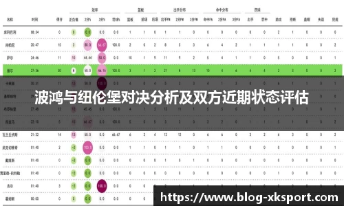 波鸿与纽伦堡对决分析及双方近期状态评估