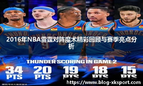 2016年NBA雷霆对阵魔术精彩回顾与赛季亮点分析
