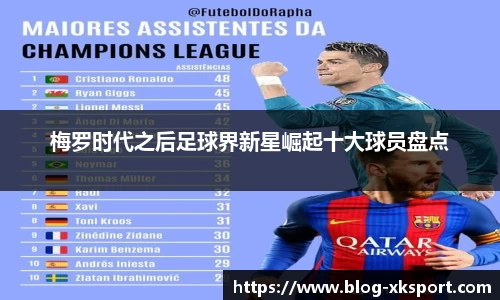 梅罗时代之后足球界新星崛起十大球员盘点