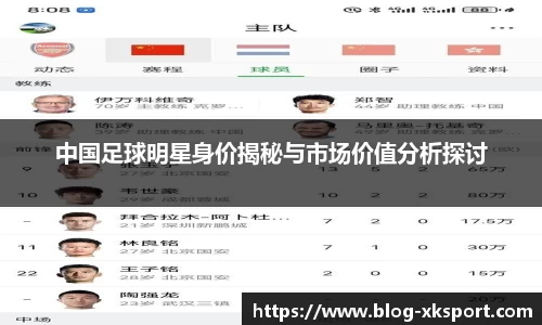 中国足球明星身价揭秘与市场价值分析探讨